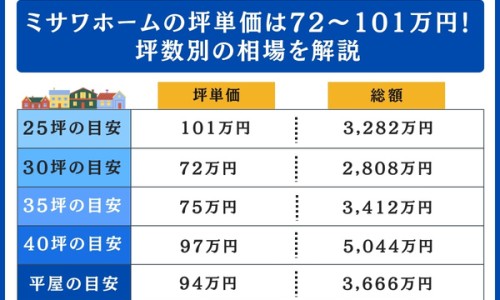 2型糖尿病症状的早期表现-专业2型糖尿病的典型症状平台-2型糖尿病有什么症状和表现