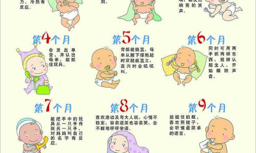 二型糖尿病症状的早期表现有哪些症状-2型糖尿病症状的早期表现-专业2型糖尿病的典型症状平台-2型糖尿病有什么症状和表现
