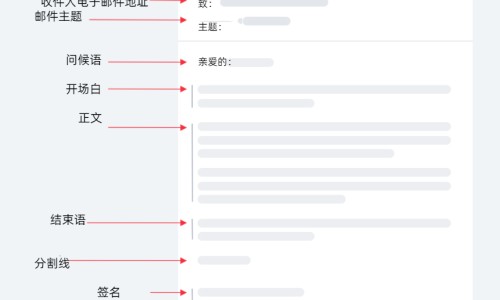 2型糖尿病的症状-2型糖尿病症状的早期表现-专业2型糖尿病的典型症状平台-2型糖尿病有什么症状和表现