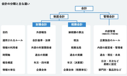 二型糖尿病症状的早期表现有哪些症状-2型糖尿病症状的早期表现-专业2型糖尿病的典型症状平台-2型糖尿病有什么症状和表现